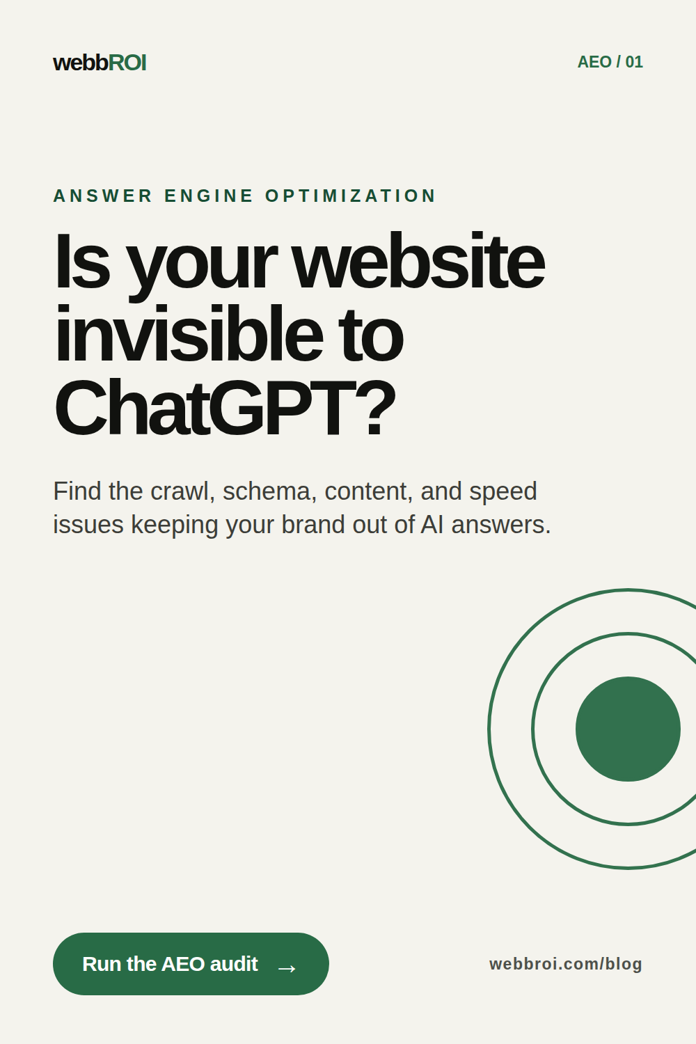webbROI graphic asking "Is your website invisible to ChatGPT?" and pointing to the crawl, schema, content, and speed issues that keep a brand out of AI answers.